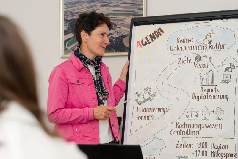 Coaching- und Trainingsszene – Brücke zu RE-Education für Weiterbildung und Praxistransfer in Organisationen